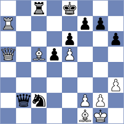 Gosh - Gnechko (chess.com INT, 2024)