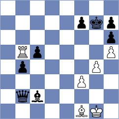 Pham Bich Ngoc - Jaskolka (chess.com INT, 2025)