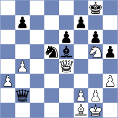 Eminov - Svane (chess.com INT, 2025)