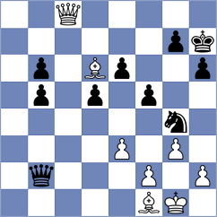 Pacan Milej - Najdin (Chess.com INT, 2021)