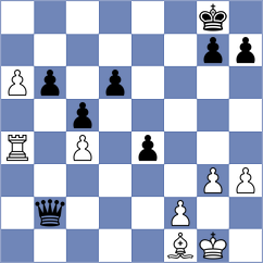 Gurel - Mkrtchian (Chess.com INT, 2020)