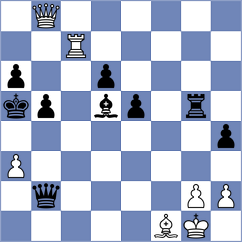 Guliev - Senft (chess.com INT, 2023)