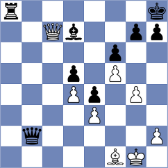 Anton Guijarro - Niemann (chess.com INT, 2025)