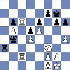 Gutierrez Coll - Garcias (Palma de Mallorca, 2000)