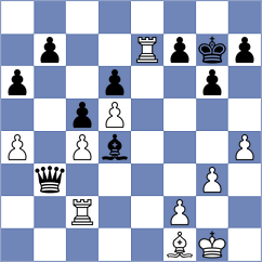 Kislinsky - Sindarov (chess.com INT, 2025)