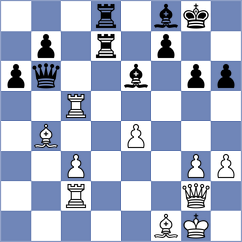 Li - Liu (chess.com INT, 2025)