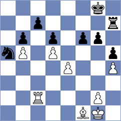 Sethuraman - Bortnyk (chess.com INT, 2025)