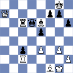 Schirmbeck - Subramanian (chess.com INT, 2024)