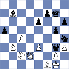 Wu - Adewumi (chess.com INT, 2025)