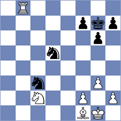 Burmakin - Stachanczyk (chess.com INT, 2025)