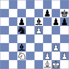 Pragnya H G - Jake Shanty (chess.com INT, 2025)