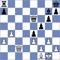 BAGUIDA HEBRON JOSUEE NATHAEL - Au (chess.com INT, 2021)