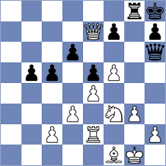 Piliposyan - Fichter (chess.com INT, 2025)