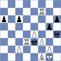 Sai - Kulkarni (chess.com INT, 2023)