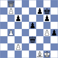 Bosiocic - Kuybokarov (chess.com INT, 2024)