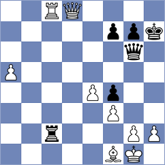 Bluebaum - Baches Garcia (chess.com INT, 2025)
