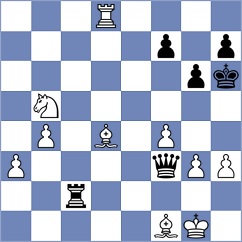 Kanyamarala - Rios Escobar (chess.com INT, 2023)