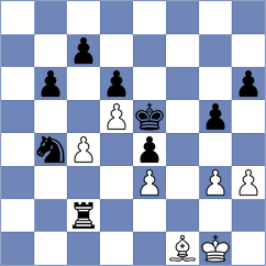 Dominguez Exposito - Klukin (chess.com INT, 2025)