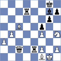 Iemtsev - Hryhorieva (chess.com INT, 2023)