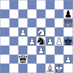 Kleiman - Dudzinski (chess.com INT, 2023)