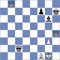 Kavutskiy - Grachev (Chess.com INT, 2020)