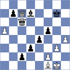 Topalov - Saric (Zagreb CRO, 2022)