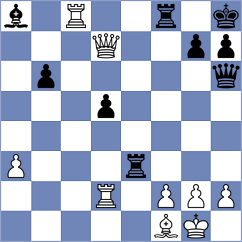 Krawczyk - Nagare Kaivalya Sandip (chess.com INT, 2025)