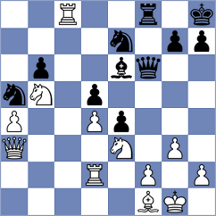 Iturrizaga Bonelli - Vignesh (Seville ESP, 2025)