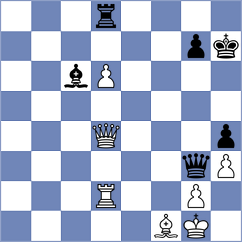 Flynn - Zhurbinsky (chess.com INT, 2022)
