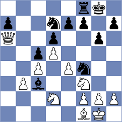 Saranya Devi Narahari - Blinova (FIDE Online Arena INT, 2024)