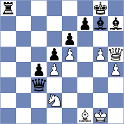 Kodinets - Alekseenko (chess.com INT, 2022)
