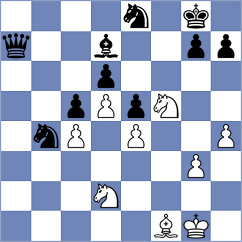 Oliveira - Marin Masis (chess.com INT, 2024)
