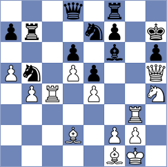 Nguyen - Zhang (Budapest, 1999)