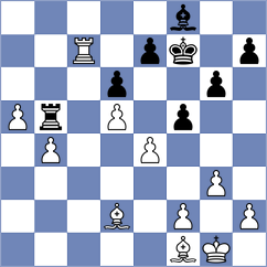 Milanovic - Brecker (Playchess.com INT, 2004)