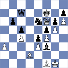 Alonso Rosell - Ollier (chess.com INT, 2025)