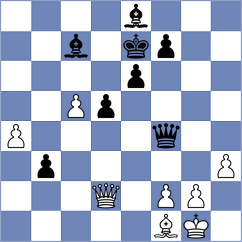 Priyanka - Zhao Xue (New York USA, 2024)