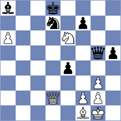 Lin - Marjanovic (chess.com INT, 2024)