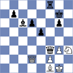 Onischuk - Kuznetsov (chess.com INT, 2025)
