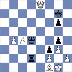 Jimenez Fernandez - Zhou Li (Linares ESP, 2024)