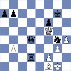 Iturrizaga Bonelli - Srihari (Chess.com INT, 2021)