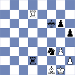 Ravuri - Dreev (Chess.com INT, 2018)