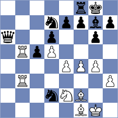 Toropov - Owezdurdiyeva (chess.com INT, 2024)