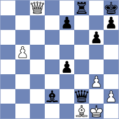 Stojanovski - Domingo Nunez (chess.com INT, 2023)