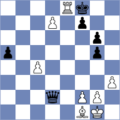 Hernandez Leon - Atanasov (chess.com INT, 2025)