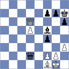 Novak - Szuts (Hungary, 2009)