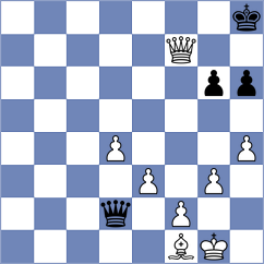 Bruedigam - Zhong (chess.com INT, 2023)