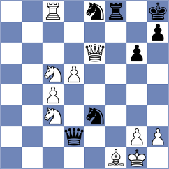 Shirov - Uhlmann (Stockholm, 1989)