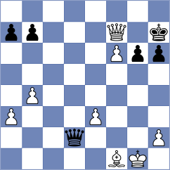 Ibrahimli - Riff (chess.com INT, 2024)