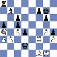 Gao - Yang (Zhangjiakou CHN, 2025)