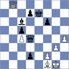 Sargsyan - Moroni (chess.com INT, 2025)